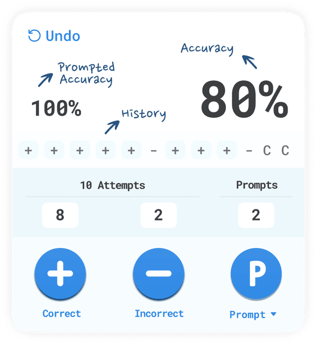 For goals that require you to track correct and incorrect observations that lead to a percentage accuracy number.