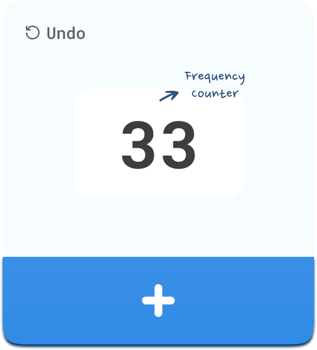 Perfect for goals which require a count of an activity.