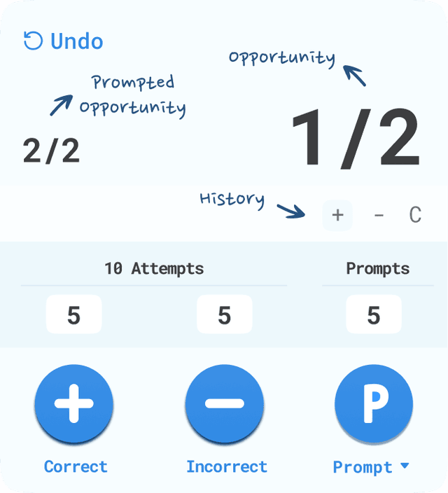 For goals that require tracking the number of total, correct and incorrect observations.