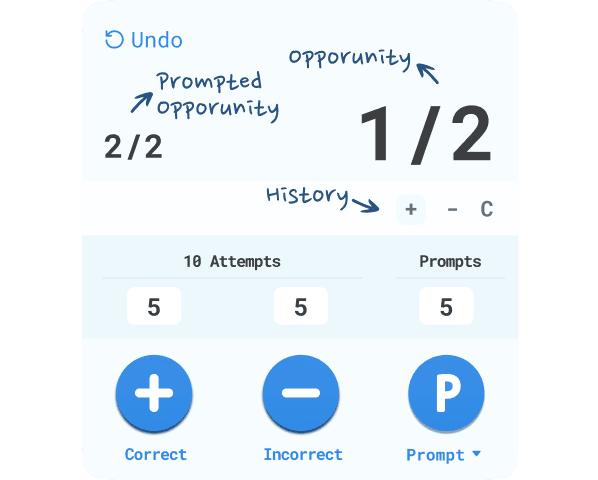 For goals that require tracking the number of total, correct and incorrect observations.