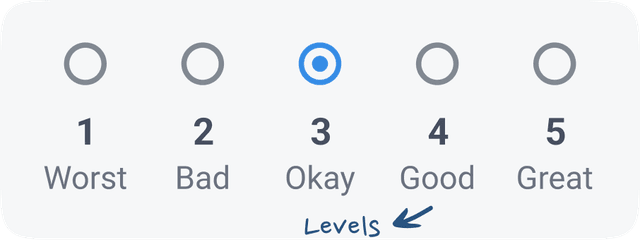 For goals that require measurements along a scale.