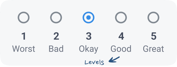 For goals that require measurements along a scale.