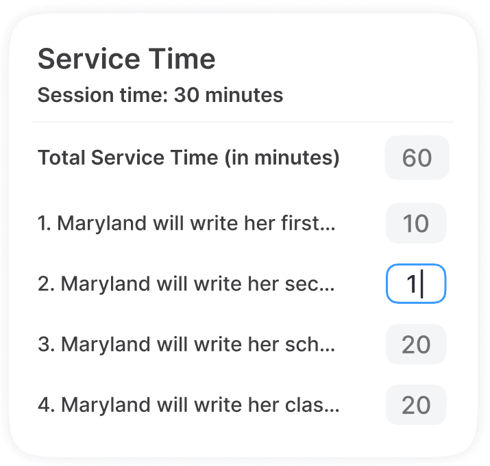 Service minutes