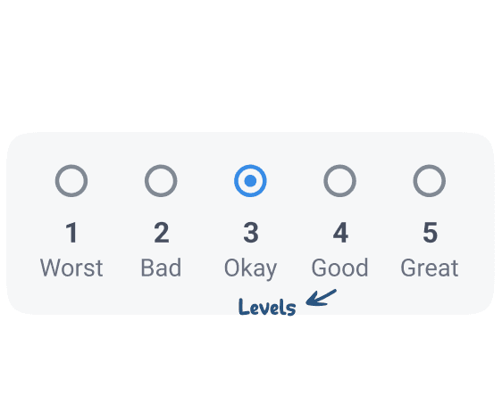 For goals that require measurements along a scale.