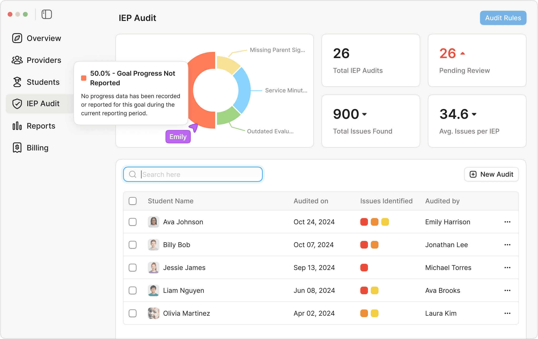 AbleSpace IEP Audit dashboard reviewing an IEP for compliance