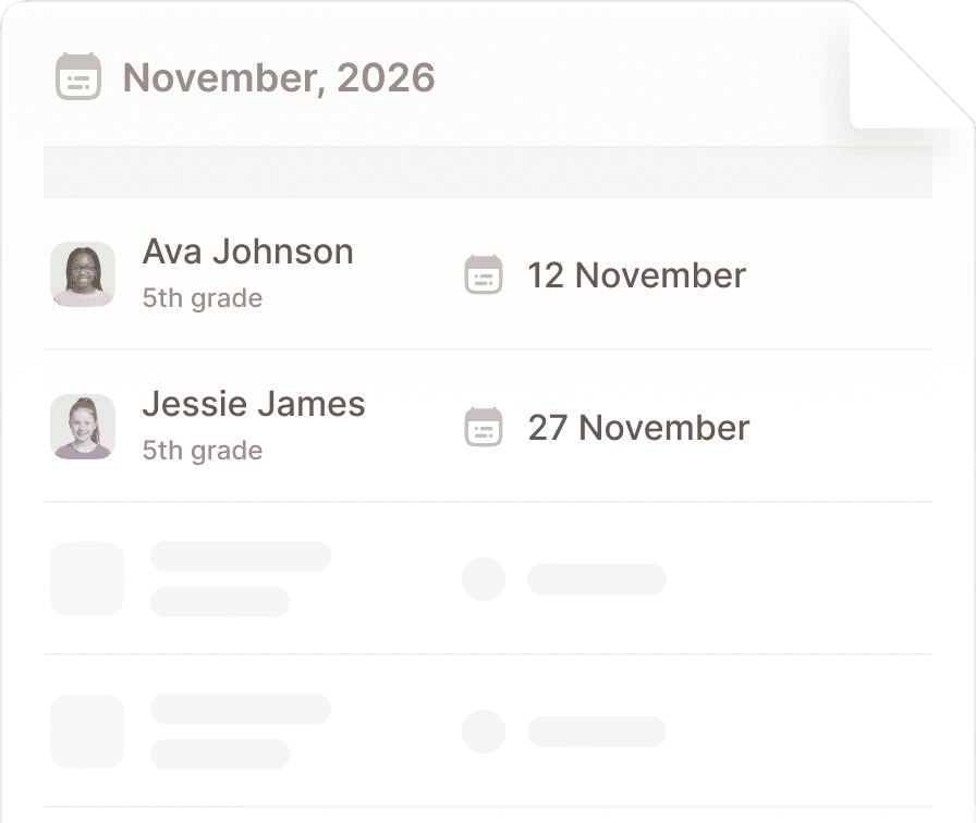 Due Dates Report