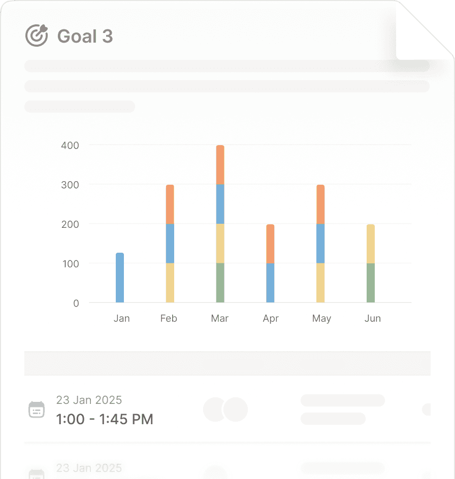 Goals Report