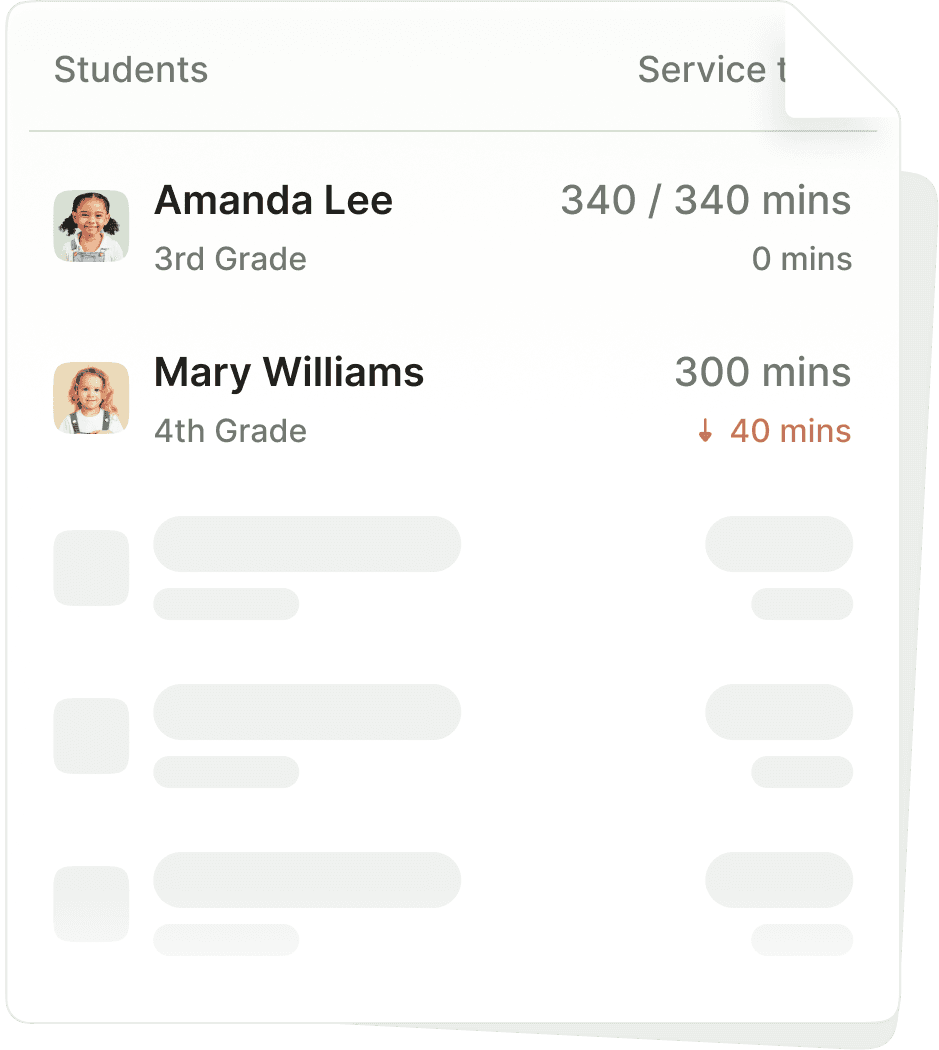 Service Time Report