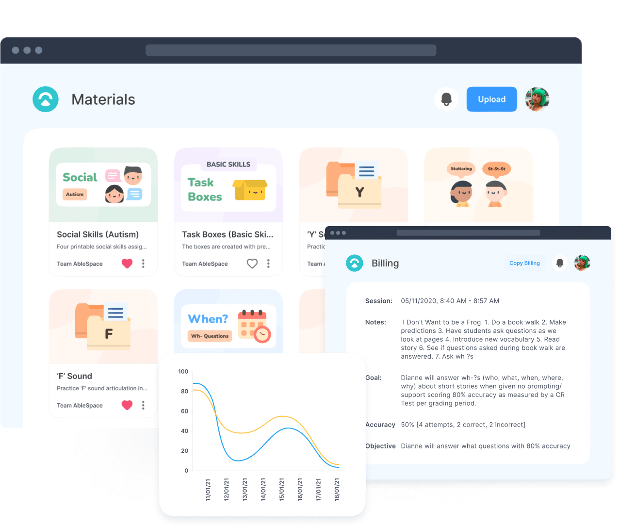 Materials - Scheduling, Reports, Medicaid Billing, and More! We've got it all covered.